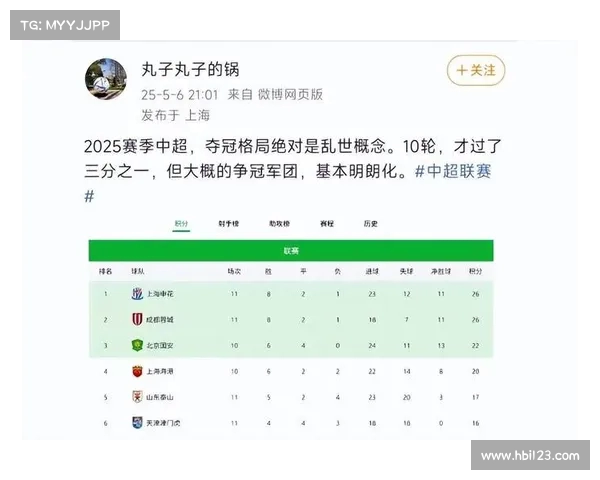 外援对抗与本土球员合作的相互影响及其对球队竞争力的提升分析