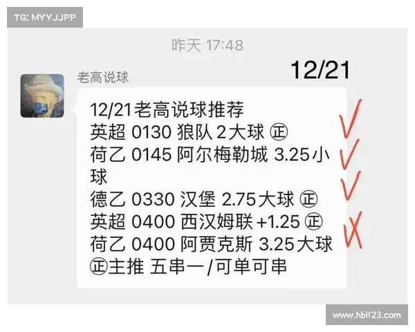 英超让球盘解析：如何理解让球盘的玩法与投注策略