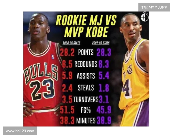 波兰乔丹三战狂砍85分提前晋级成世界第17核心全场高呼MVP
